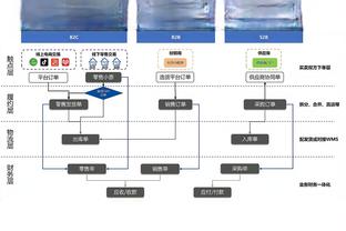 ?希罗30+7 阿德巴约18+11+6 特雷-杨30+13 热火力擒老鹰